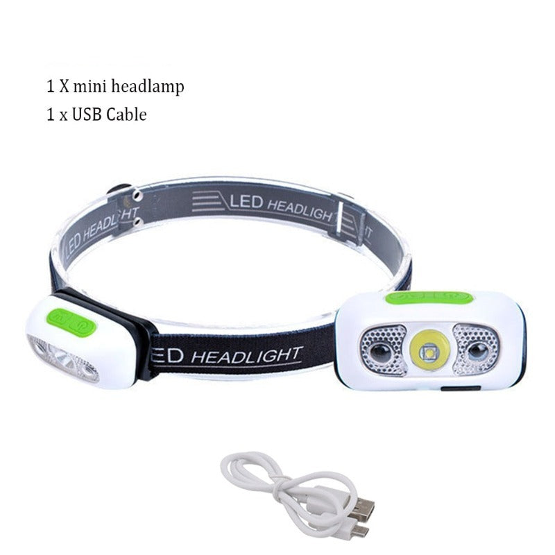 Bright Light-LED Headlamp