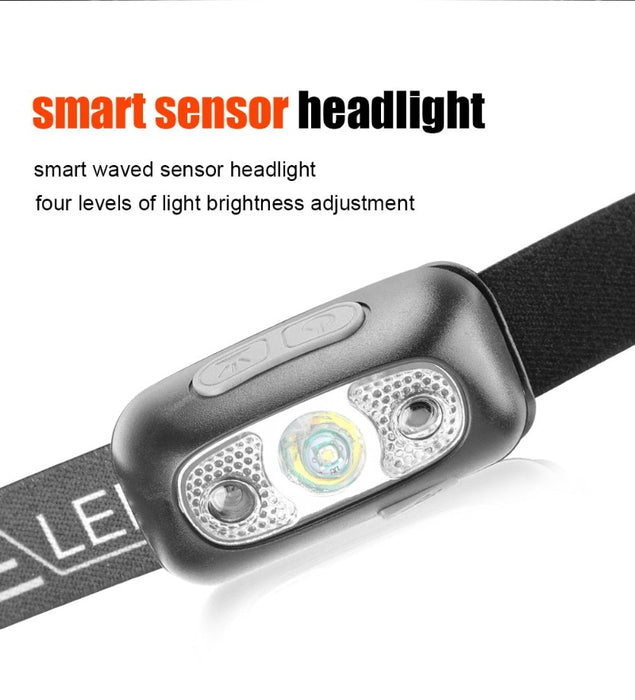 Bright Light-LED Headlamp