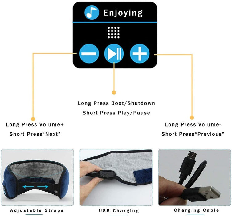 SleepMask 2 in 1 - Wireless Sleep Headphones and Eye Mask