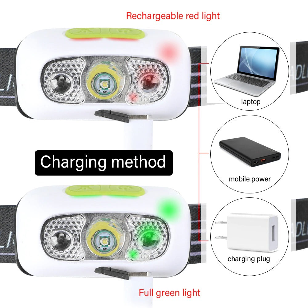 Bright Light-LED Headlamp