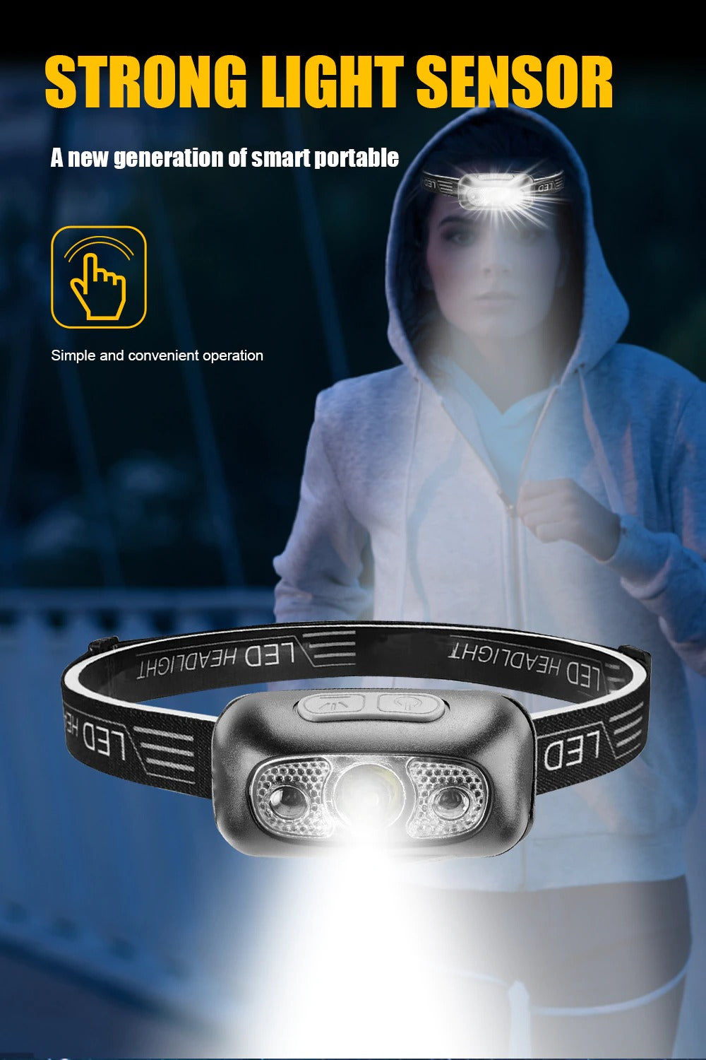 Bright Light-LED Headlamp