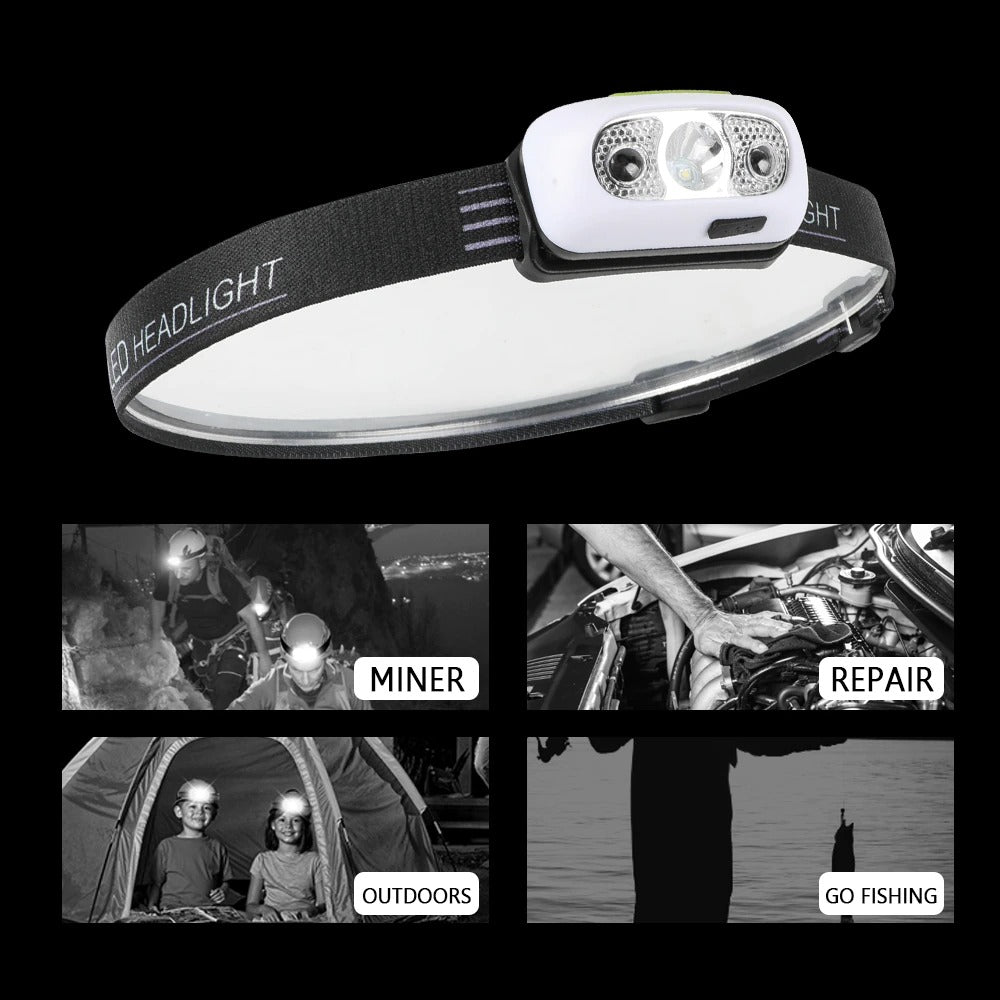 Bright Light-LED Headlamp