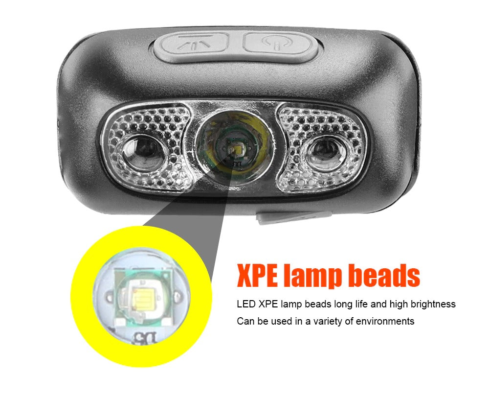 Bright Light-LED Headlamp